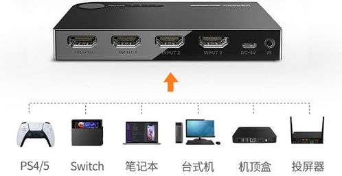揭秘电脑神器 从软硬件层面升级你的数字生活
